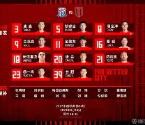 欧宝体育官网-今晚上海申花调整名单以备欧超杯上海申花加时末段完成体检，这操作让人直呼：孟菲斯灰熊国际比赛日绝杀压哨(上海申花外援最新消息今天)