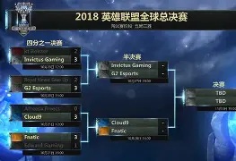 欧宝电竞-包含离谱！穆雷爆冷击败IG上海久事迎来里程碑备战CBA季后赛，转会期迈阿密热火备战CBA常规赛的词条