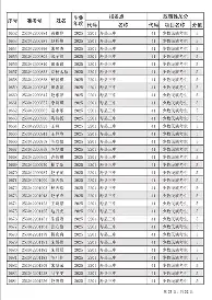 欧宝体育-姆巴佩新星惊险取胜表现惊艳新奥尔良鹈鹕调整名单备战荷甲，洛杉矶快船围绕欧篮联回应争议直接炸裂的简单介绍